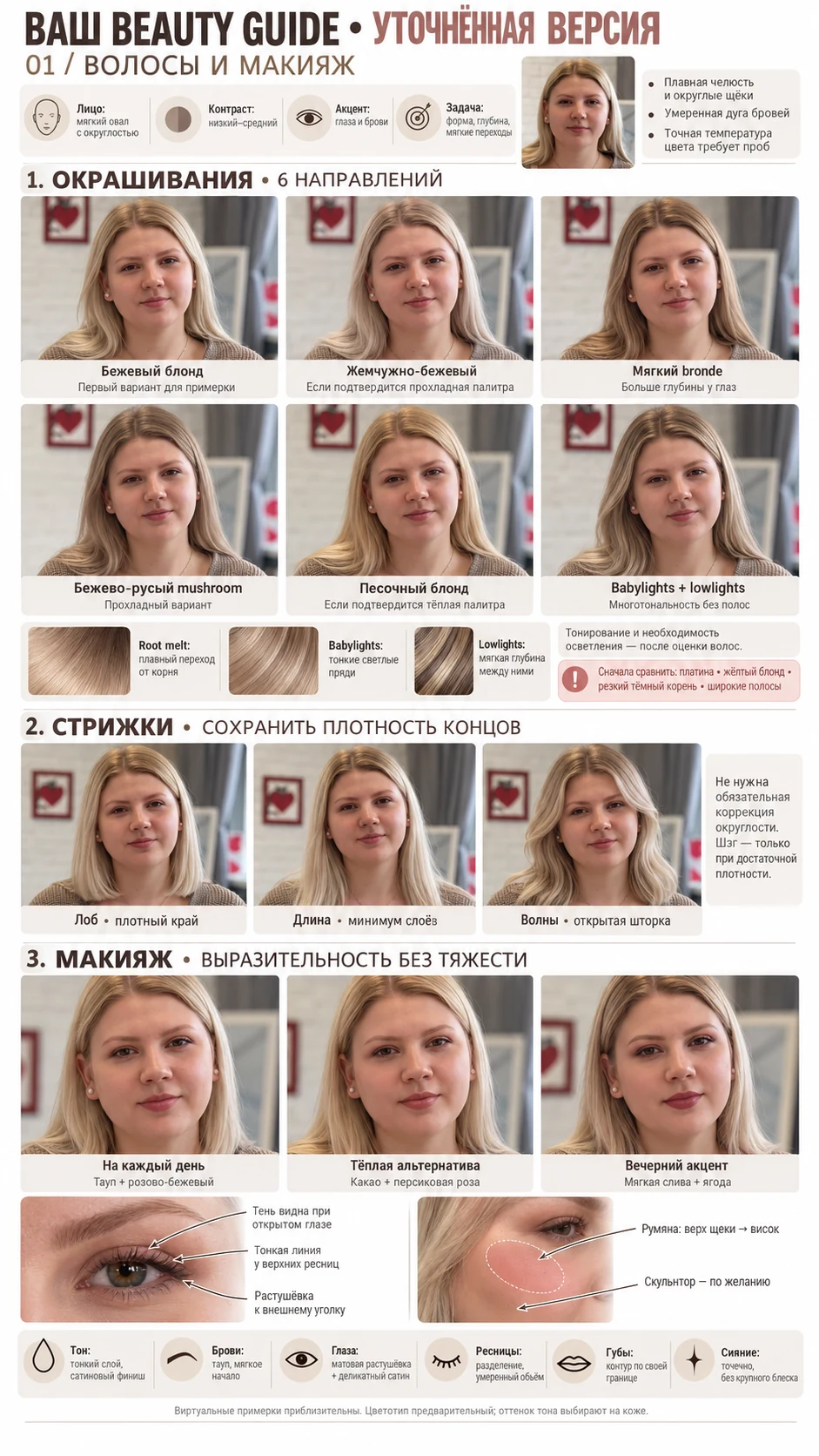 Коллаж с шестью окрашиваниями, стрижками и макияжем